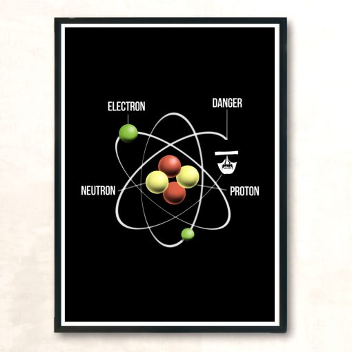 Atomic Model Modern Poster Print