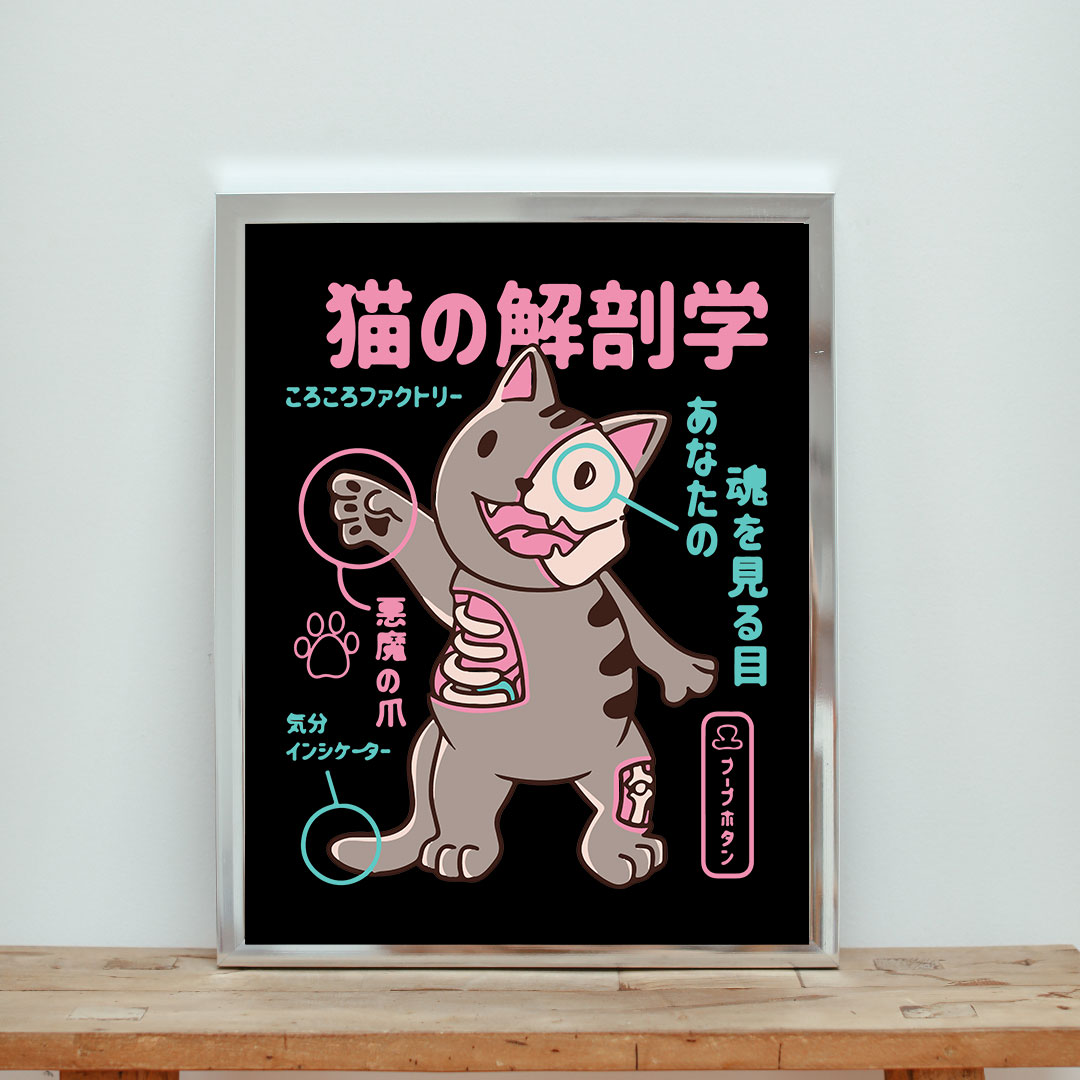 Cat Anatomy Japanese Aesthetic Wall Poster